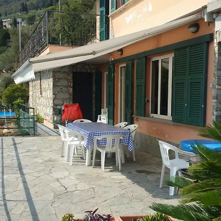 Villa Pia